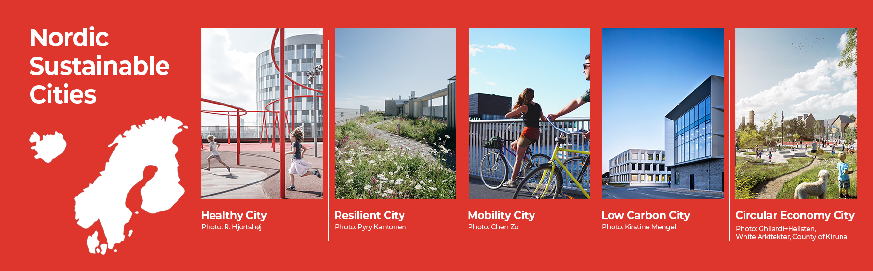 Nordic Sustainable Cities